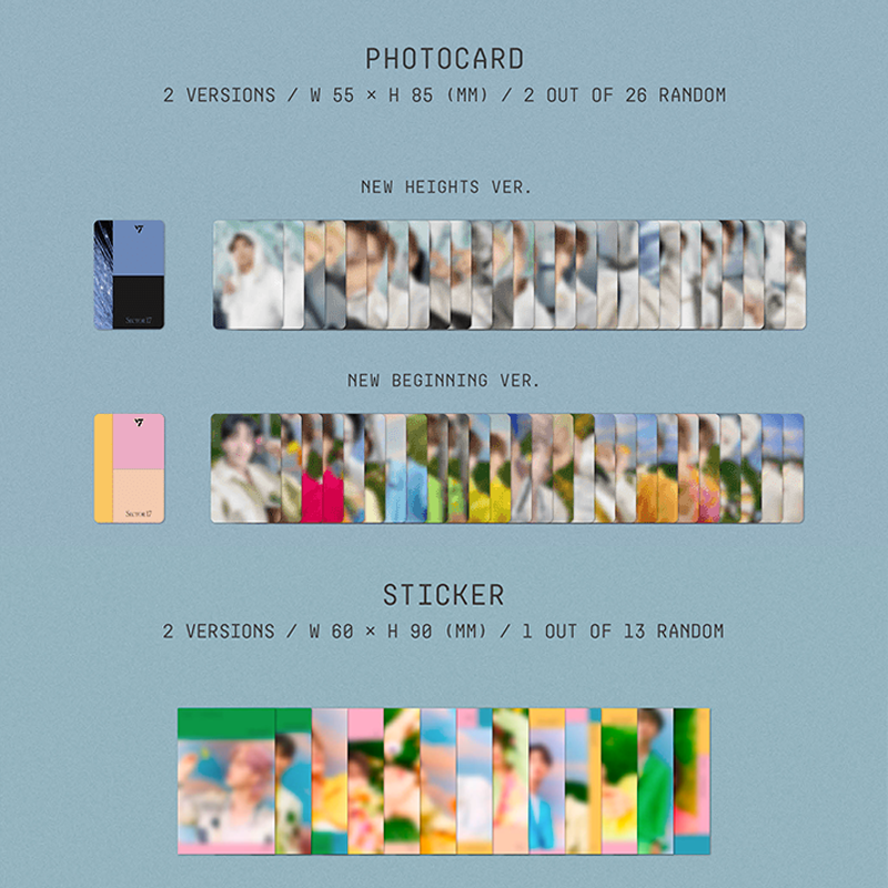 SEVENTEEN 4th Repackage Album 'Sector 17' (Random Ver.)